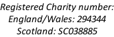 Registered Charity number: England/Wales: 294344 Scotland: SC038885